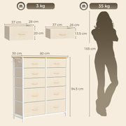 Dimensions diagram showing 80 x 30 x 94.5 cm overall size and upper and lower drawer sizes