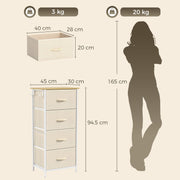 Measurement graphic with 45 x 30 x 94.5 cm unit size and 3 kg drawer limit, shown in beige