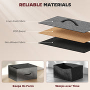 Layer diagram of the linen-feel fabric, MDF board and non-woven fabric used in the drawers, shown in grey