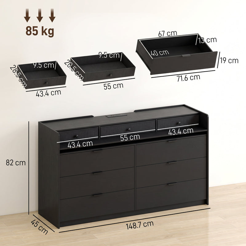 Dimensions diagram of the chest of drawers: 148.7 cm wide, 45 cm deep, 82 cm high, 85 kg capacity