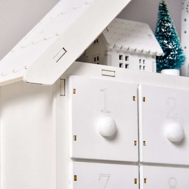 Close-up of drawers 1 and 2 with round handles beneath the roof