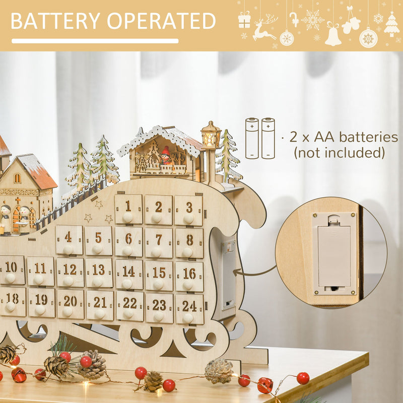 Battery operated panel showing the 2 x AA battery compartment on the back