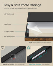 Cutaway diagram showing the MDF backboard, PS plastic panel and PVC frame layers