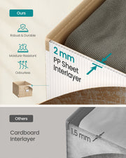 Close-up of the 2 mm PP sheet interlayer in the box wall beside a thinner cardboard alternative