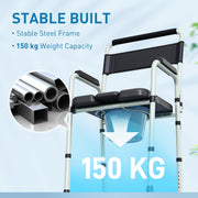 Stable steel frame close-up with 150 kg weight capacity
