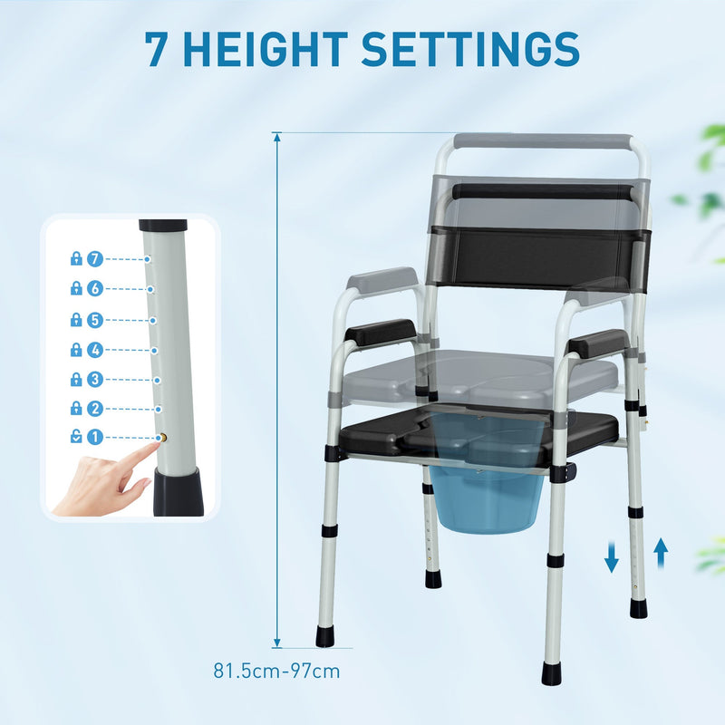 Diagram showing seven height settings from 81.5 cm to 97 cm