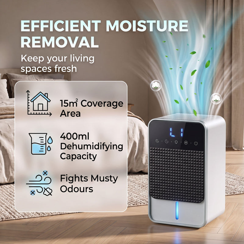 Infographic showing 15 square metre coverage area and 400ml dehumidifying capacity in a bedroom