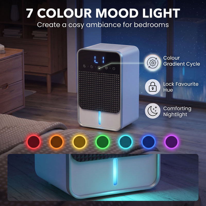 Infographic showing the 7-colour RGB mood light options in a bedroom setting