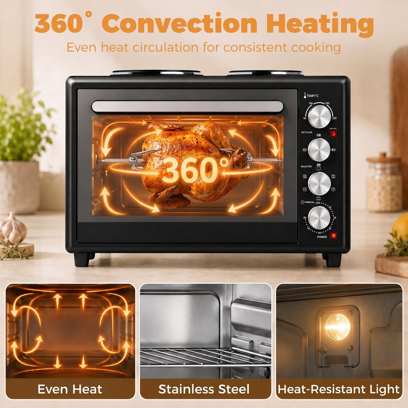360 degree convection heating graphic with close-ups of the airflow pattern, stainless steel cavity and heat-resistant interior light