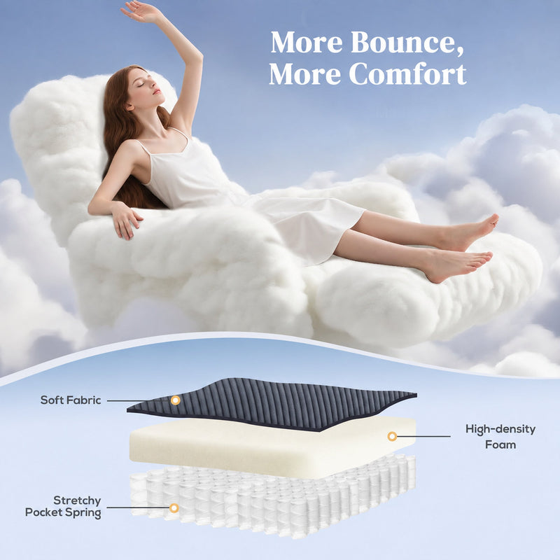 Woman lying on a cloud graphic above a cutaway of the fabric, foam and pocket spring seat layers