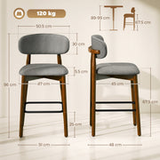 Grey bar stool dimensions diagram showing 51 cm width, 48 cm depth, 96 cm height and 67.5 cm seat height