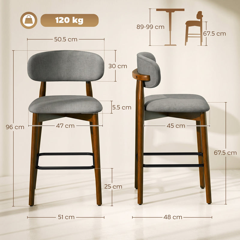 Grey bar stool dimensions diagram showing 51 cm width, 48 cm depth, 96 cm height and 67.5 cm seat height