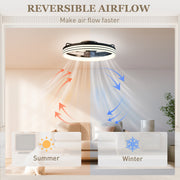 Smart Ceiling Fan with Adjustable Lighting and App Control for Year Round Comfort Black AOSOM