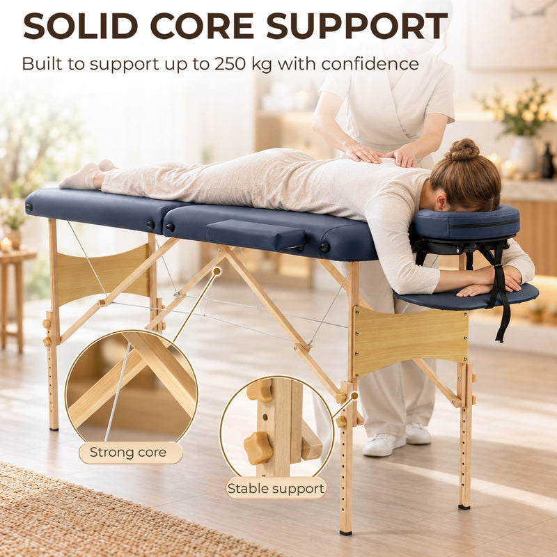 Therapist giving a massage on the table with solid core support callouts