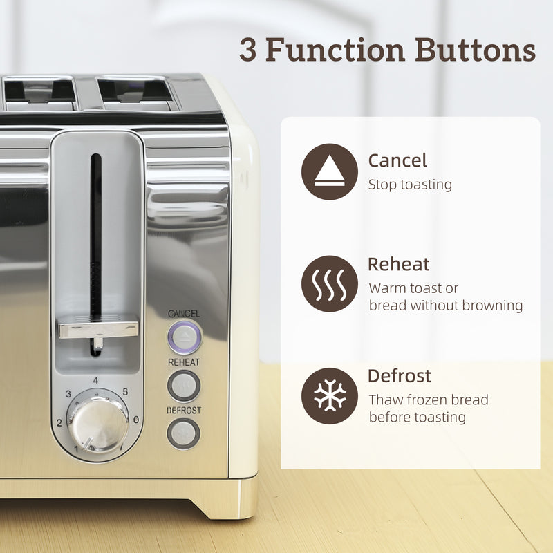 Retro Kettle and Toaster Set 3000W Fast Boil and Even Toasting Ideal for Breakfast Cream