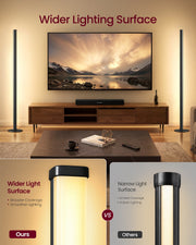 Comparison showing the floor lamp's wide, even light spread against a narrow lamp's light