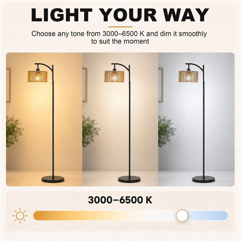Colour temperature range from 3000 K to 6500 K shown in three lamp settings