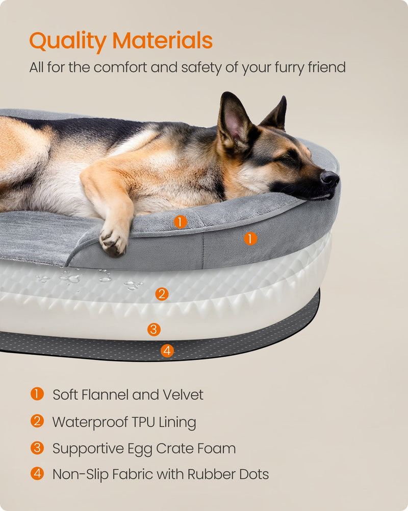 Cutaway diagram showing the flannel cover, waterproof lining, foam and non-slip base layers