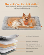 Diagram of the insulated layers inside the Feandrea dog bed mat, including faux fur, foil and foam