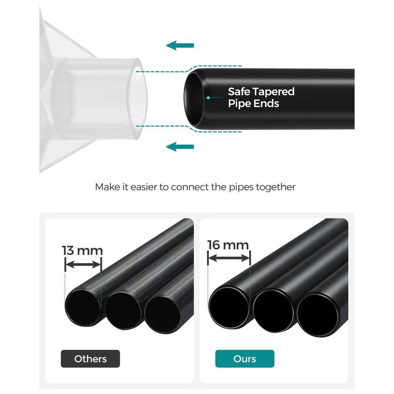 Songmics Grey Portable Wardrobe 45x127x176cm, 2 Rails