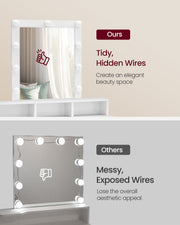 Comparison graphic showing tidy hidden cabling versus exposed wires on a mirror