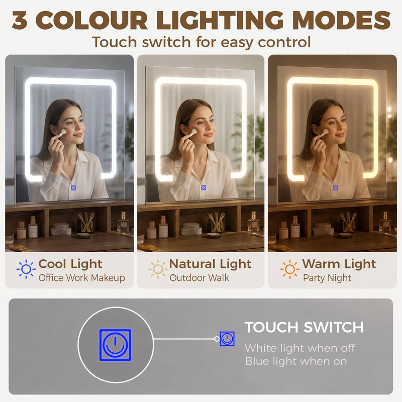 Close-up of the mirror's 3 colour lighting modes: cool, natural and warm light