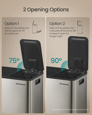 Graphic of two opening options: pedal opens the lid to 75 degrees, or lift by hand to 90 degrees to keep it open