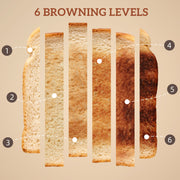 Touch Screen Kettle and Toaster Set for Modern Kitchen Style and Functionality Cream