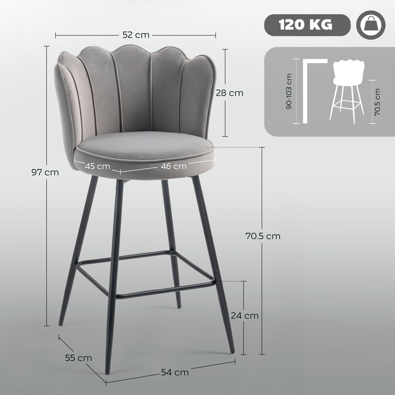 Set of 2 Velvet Bar Stools with Swivel Seats and Curved Backrest for Kitchen, Grey