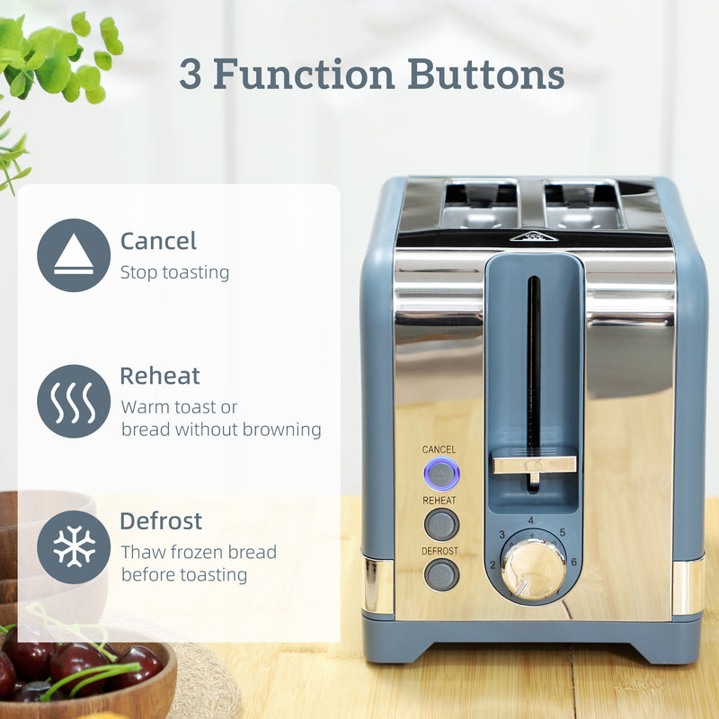 2 Slice Toaster and 1.7L Kettle Set with Textured Design for Modern Kitchens Blue