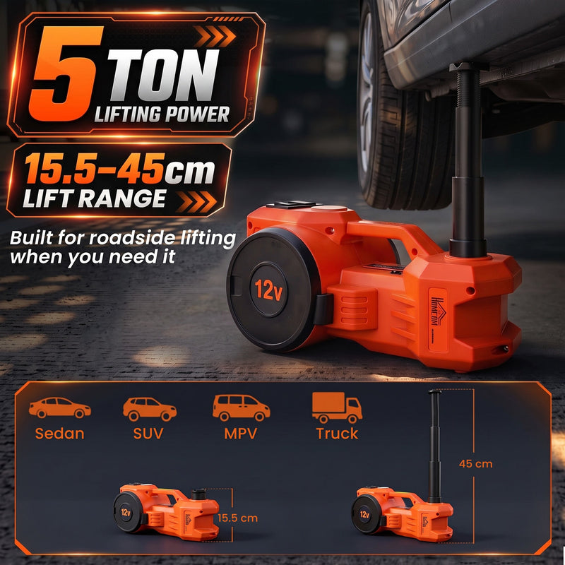 Graphic showing 5 tonne lifting power and 15.5-45 cm lift range for sedans, SUVs, MPVs and trucks