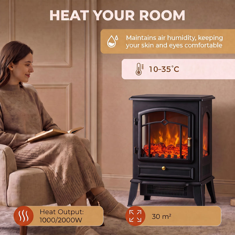 Heat output and coverage graphic: 1000/2000W, 10-35 degrees C, up to 30 square metres