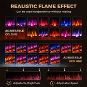 Panel showing adjustable flame colours, brightness and speed