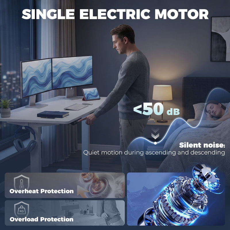 Infographic showing the desk's quiet under 50dB motor with overheat and overload protection