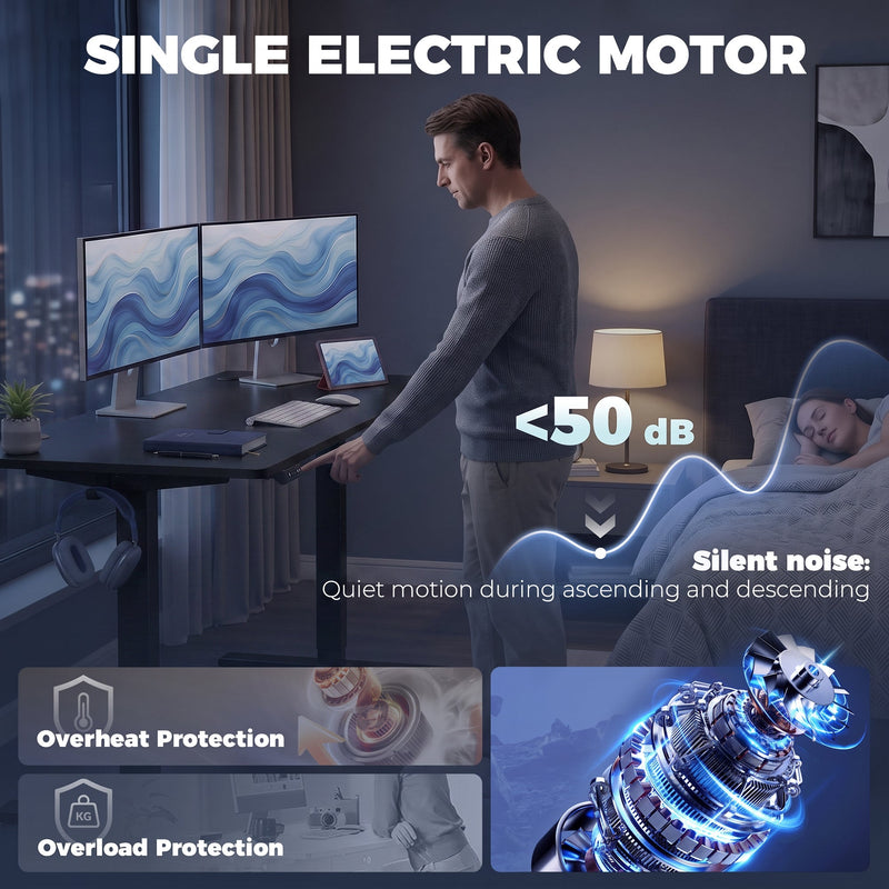 Infographic showing the desk's quiet under 50dB motor with overheat and overload protection