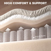 Cutaway of the soft cushion layers above pocket springs