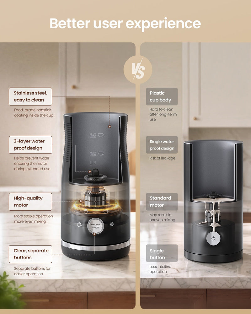 Comparison panel highlighting the stainless steel cup, three-layer waterproofing, motor and separate buttons