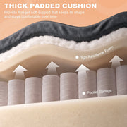 Cutaway of the seat cushion layers showing pocket springs and high-resilience foam