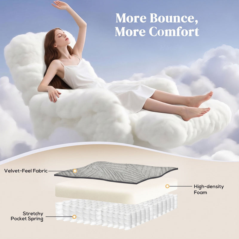 Cutaway diagram of the recliner's velvet-feel fabric, high-density foam and pocket spring layers