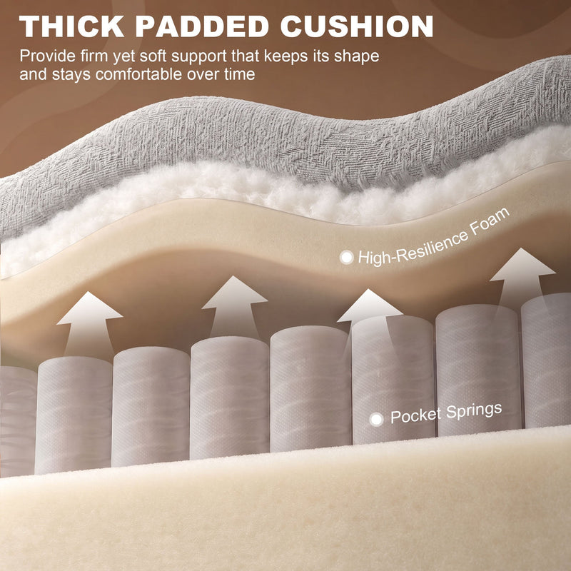 Cutaway diagram of the seat cushion showing high-resilience foam and pocket springs