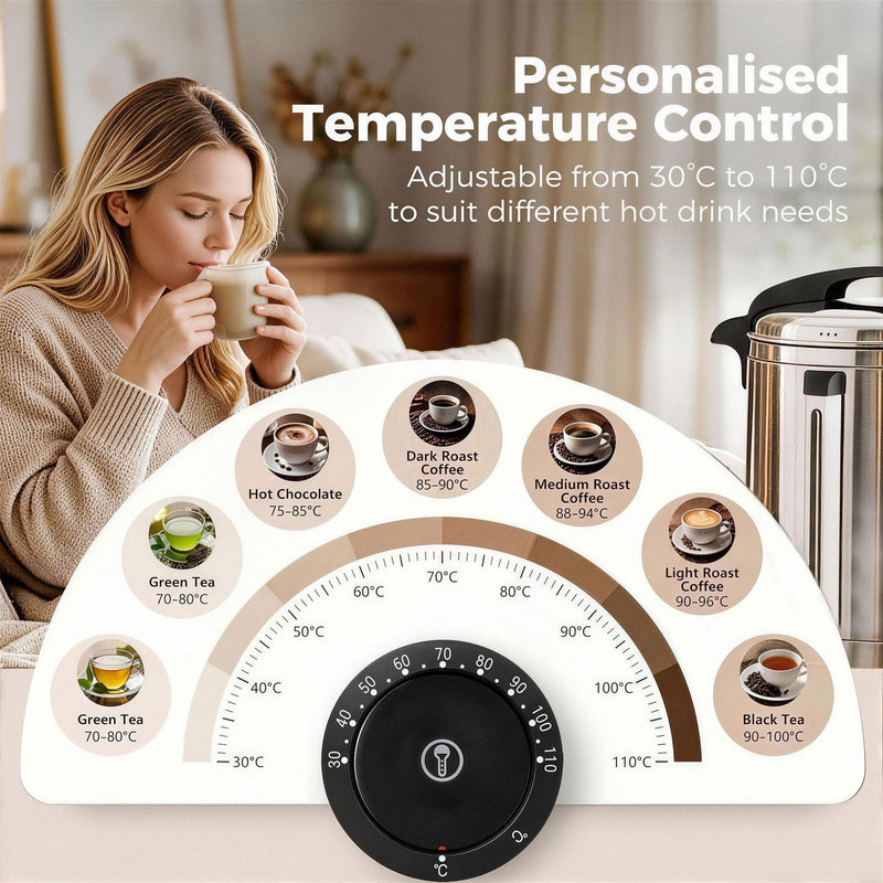 Temperature control graphic showing the dial adjustable from 30 to 110 degrees Celsius
