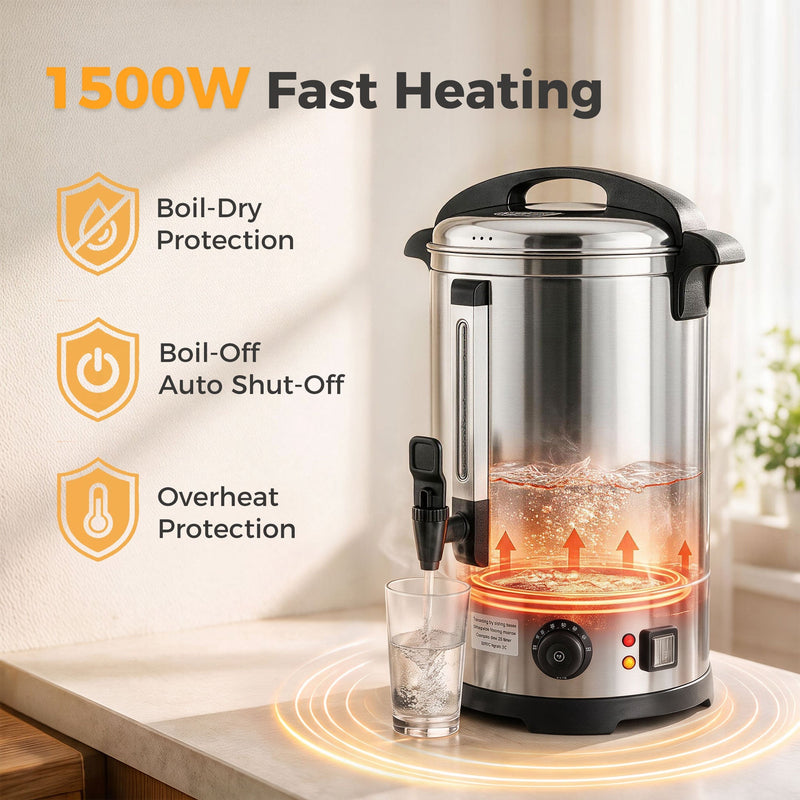 Safety graphic for 1500W heating with boil-dry, boil-off and overheat protection