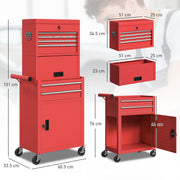 Three Tier Steel Tool Chest With Lockable Drawers For Garage Or Workshop Use Red