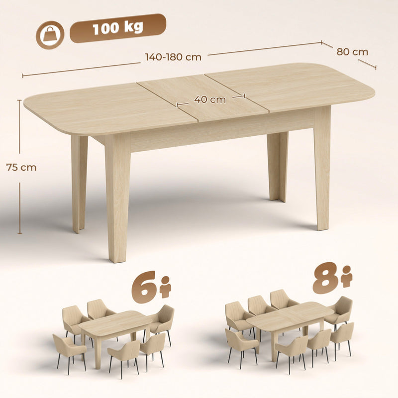 Size diagram showing 140-180 x 80 x 75 cm and seating for 6 to 8