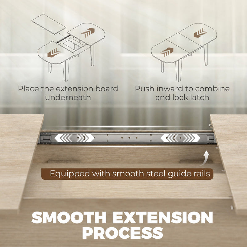 Step-by-step graphic of fitting the extension leaf over the steel guide rails