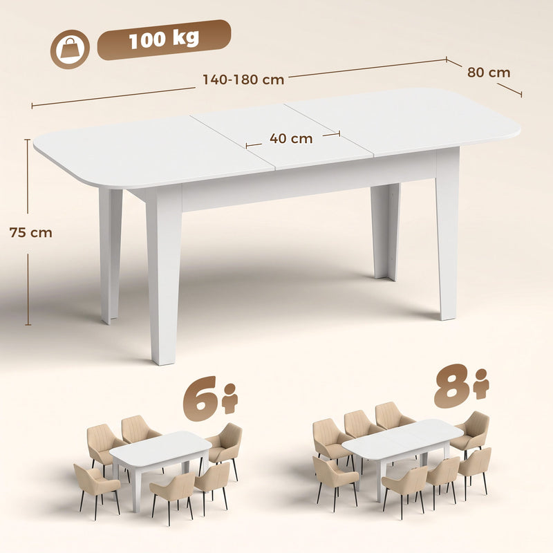 Dimensions diagram of the HOMCOM white extendable oval dining table showing 140-180 x 80 x 75cm and seating for 6 to 8