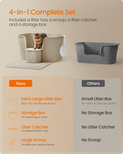 Litter catcher mat and storage box for waste bags shown separately from the litter box