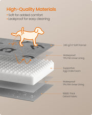 Feandrea orthopaedic dog bed dimensions diagram, 105 x 73 x 10cm