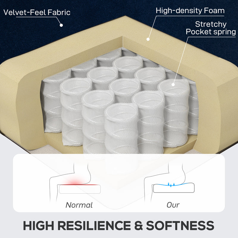 Retro Wingback Accent Chair with Button Tufted Upholstery for Lounge or Bedroom, Dark Blue