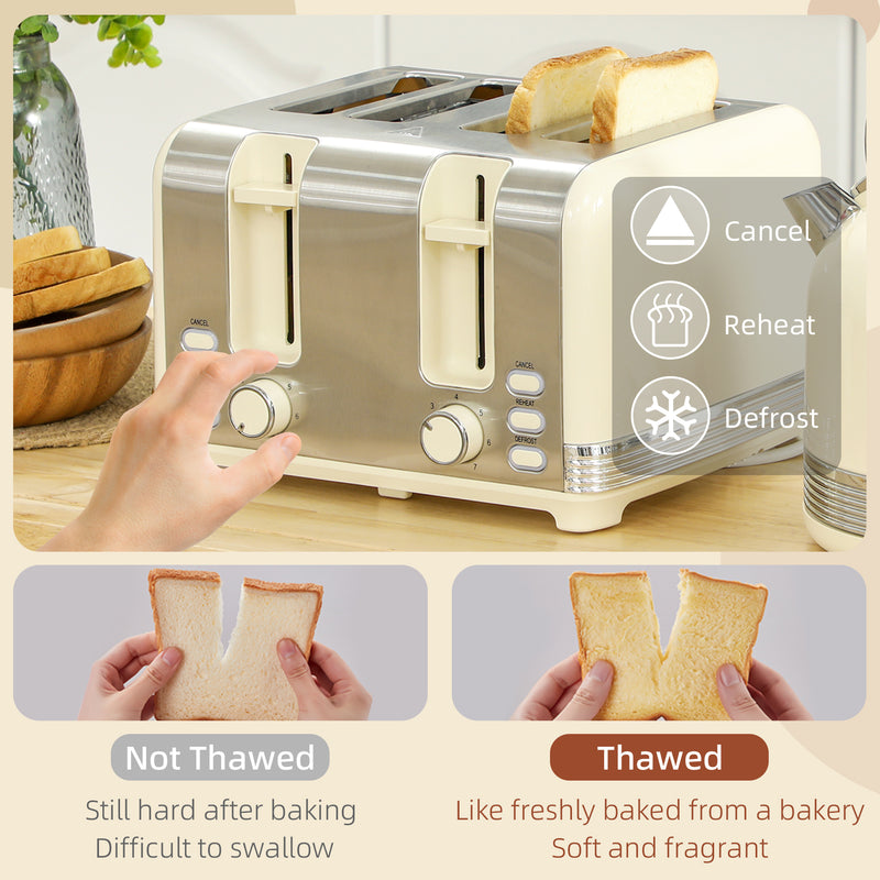 Cream Cordless Kettle and Toaster Set Polished Metal Stylish Kitchen Appliances by HOMCOM